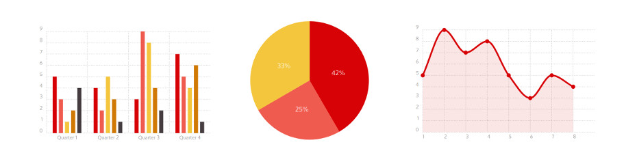 crm-report-graph
